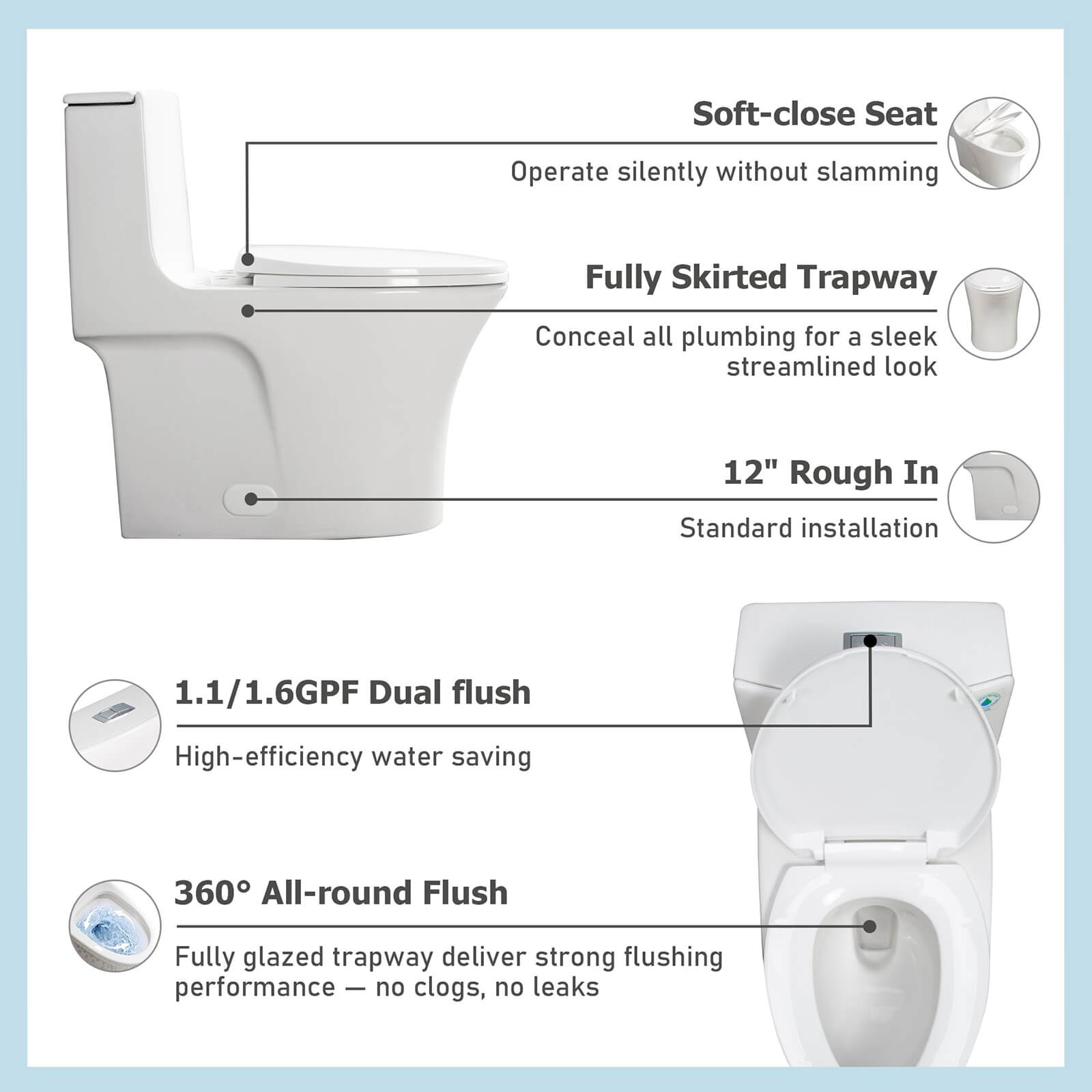 T12 Toilet Function Diagram
