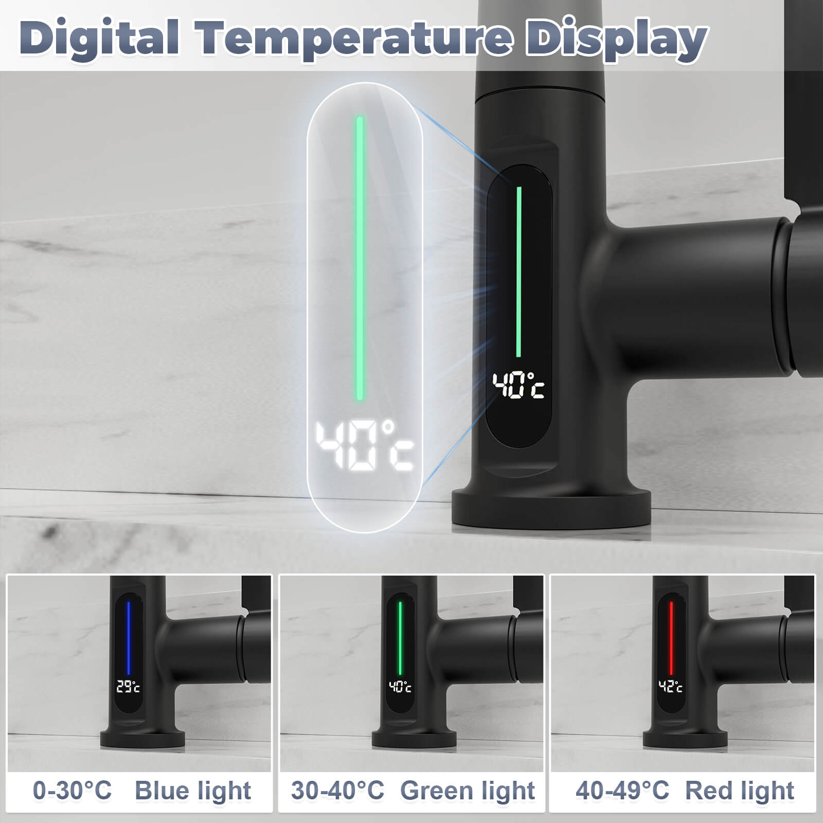 Temperature display on Lavatory taps with 3 water flow modes explained