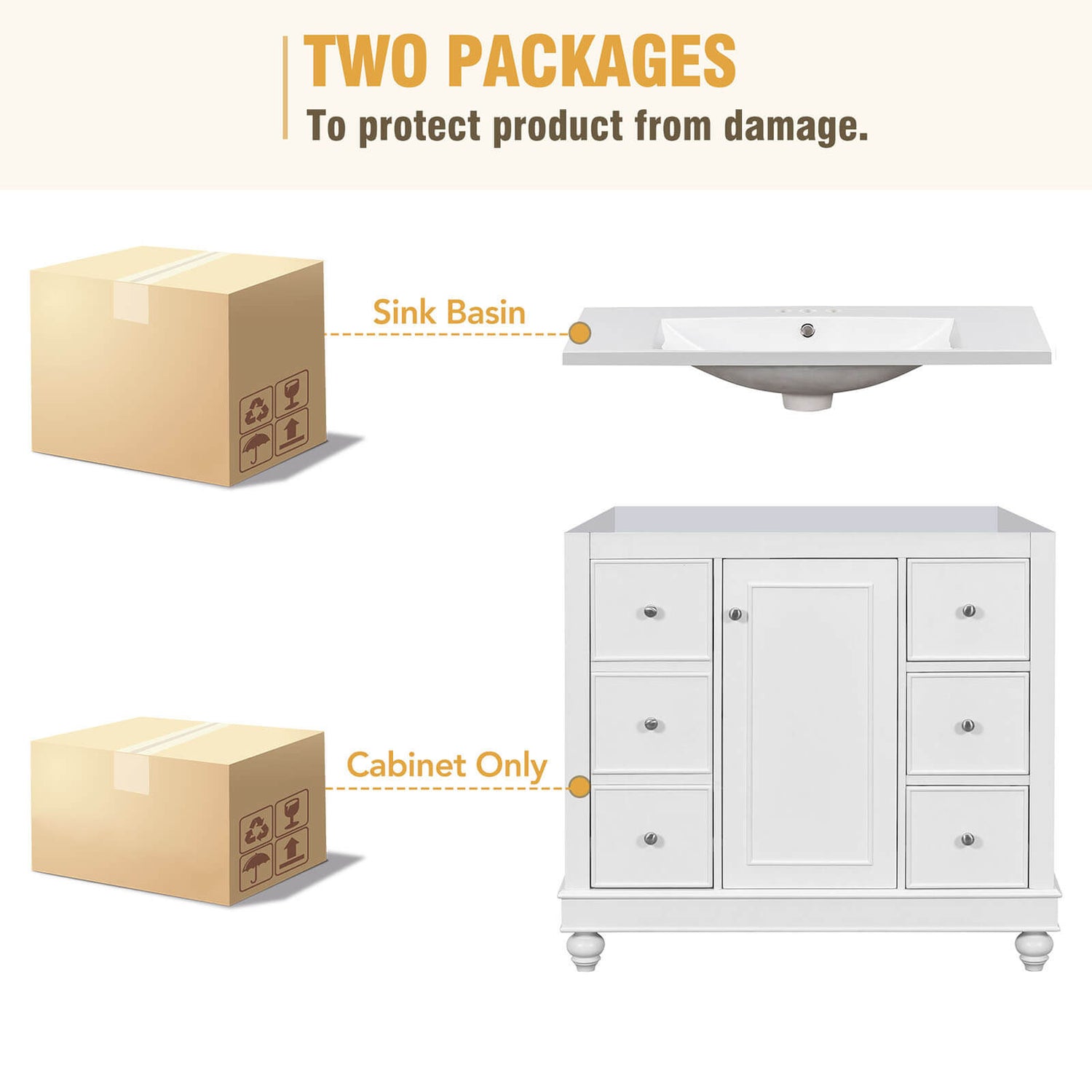 Two Package Packing Chart for 36 Inch White Bathroom Vanity with Hair Dryer Storage Rack