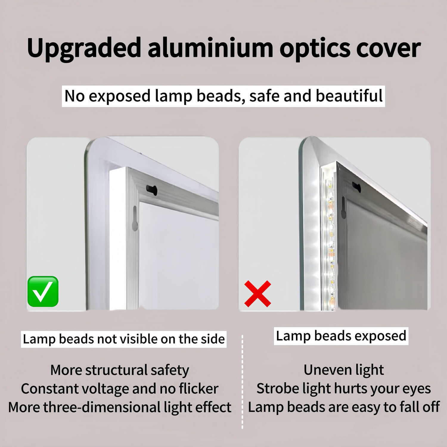Upgraded aluminium optics cover full length mirror no exposed lamp beads
