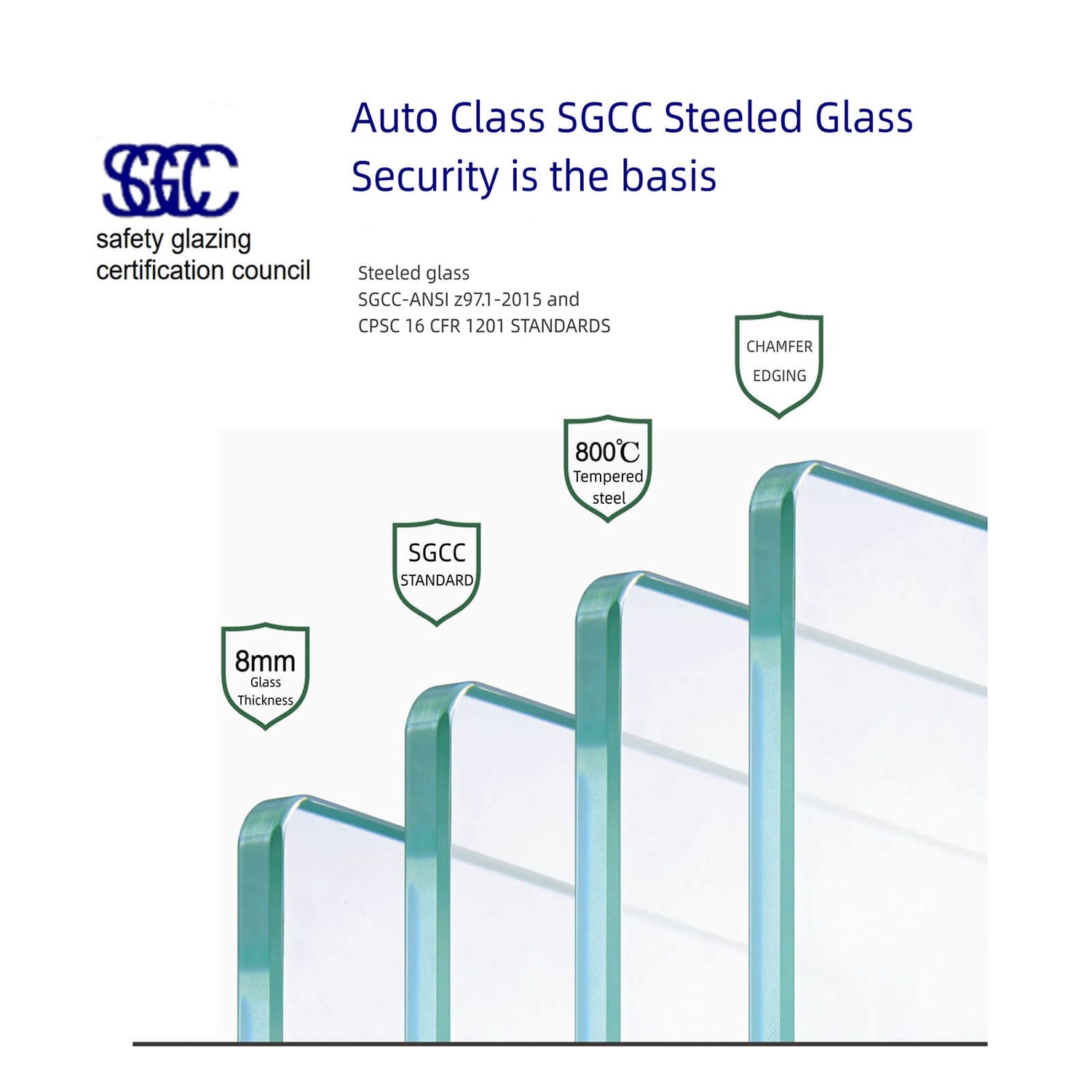 W2965GTP277718 SGCC glass material description