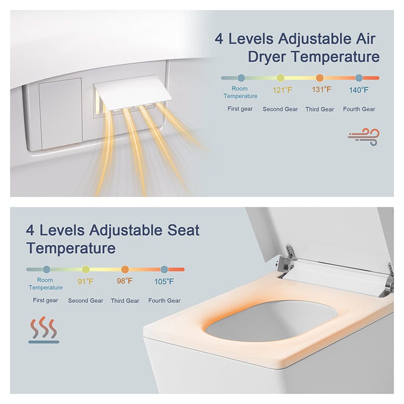 Giving Tree One-Piece Floor Mounted Square Smart Toilet with Remote Control and Automatic Cover