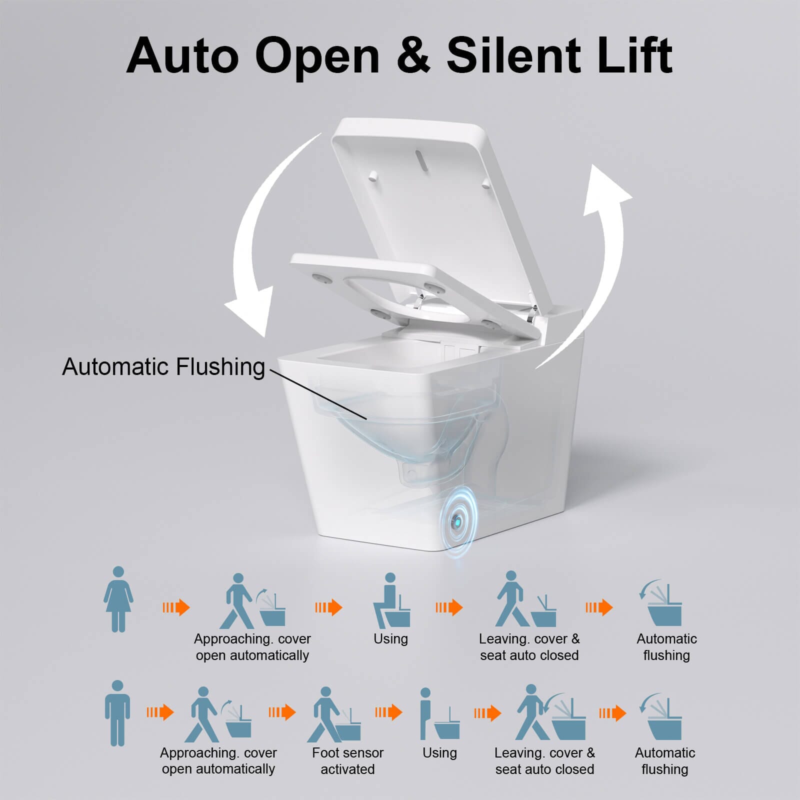 Giving Tree Smart Square One-Piece Floor Toilet with Remote Control and Automatic Cover
