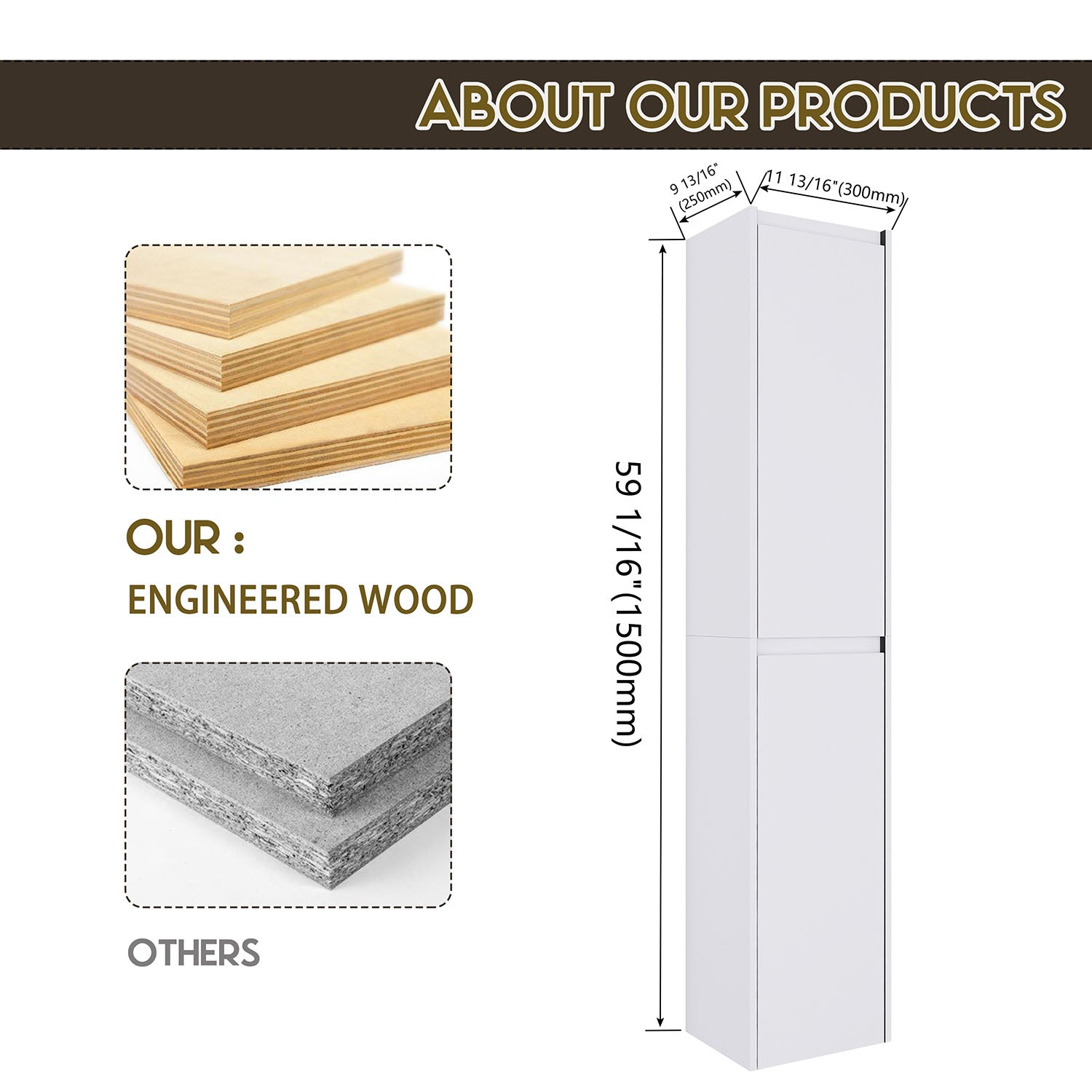 bathroom wall cabinet material