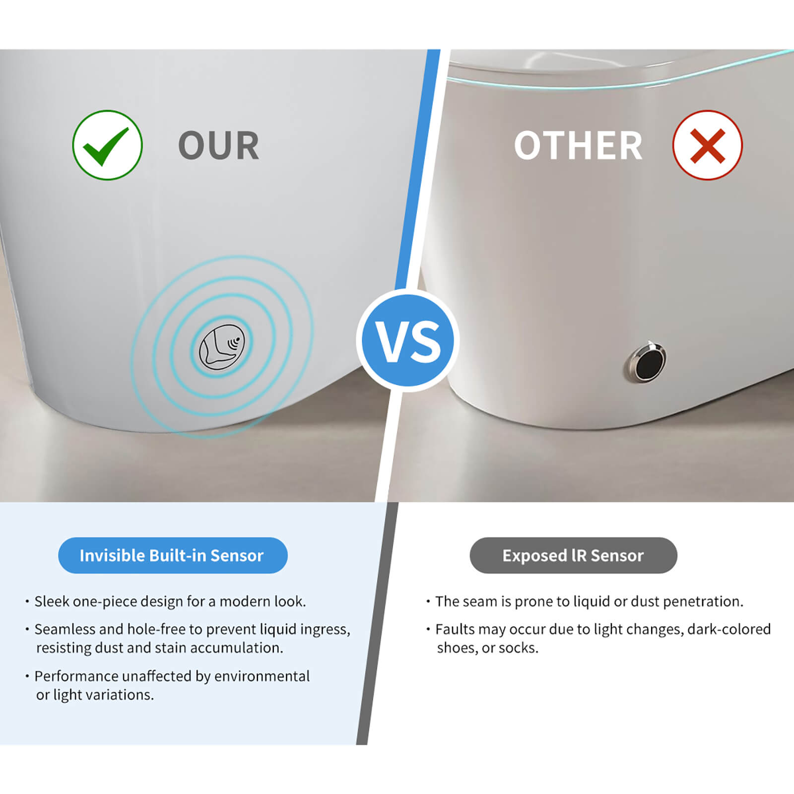 ergonomic smart bidet toilet with foot touch flushing