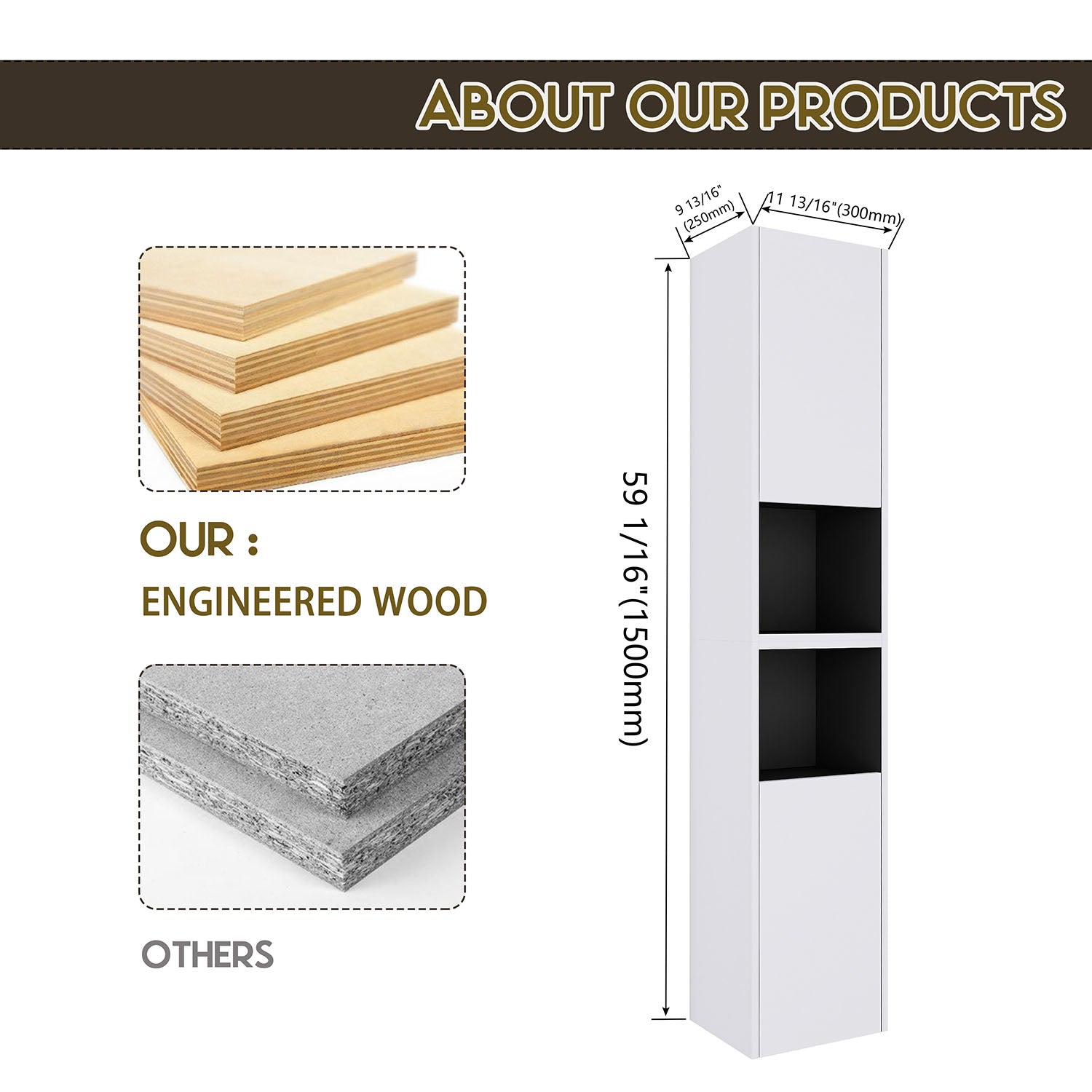 material of 24 inch White Bathroom Wall