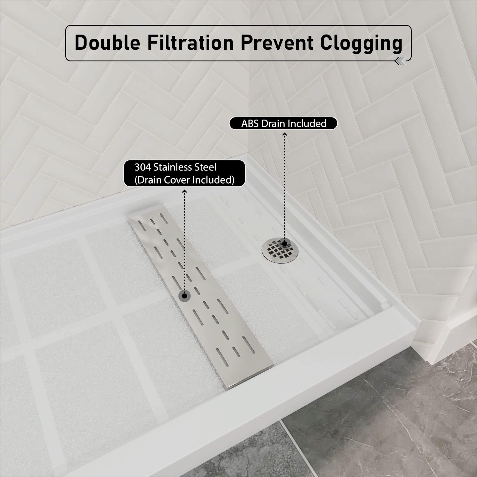 shower base with integrated flanges and right placement drain