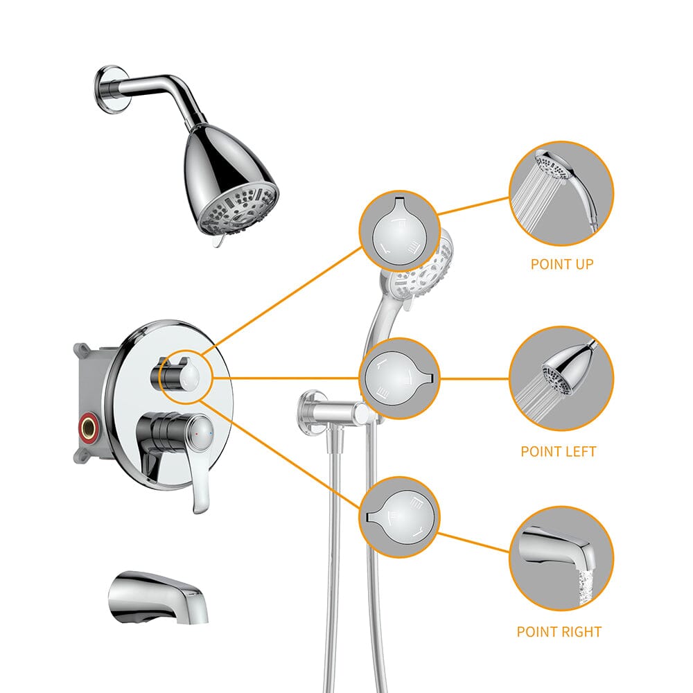 8 Spray Filtered Shower Head and Hand Shower & Tub Spout Combo Set