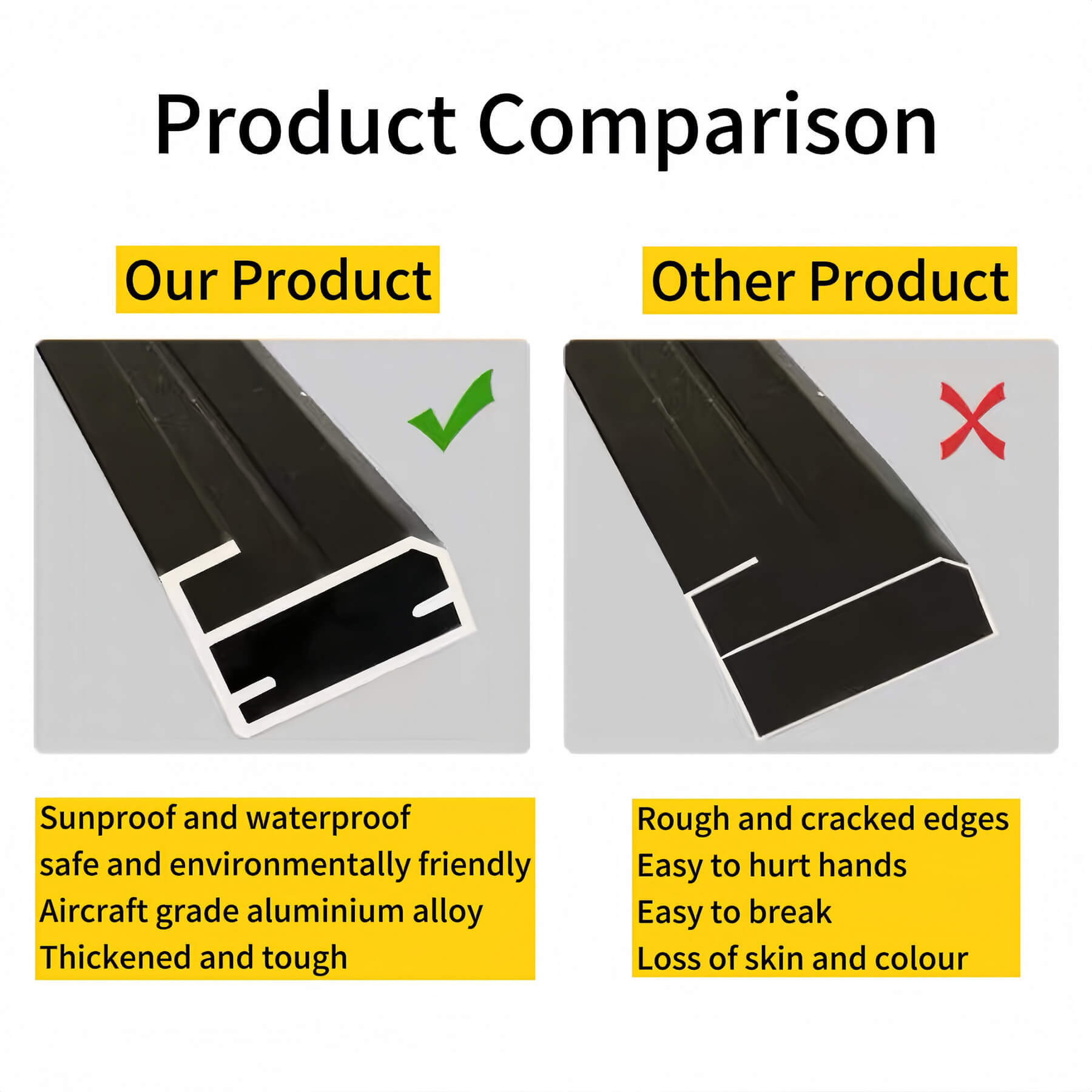 64"x21" Black LED Full Length Mirror with Dimmer, 3 Color Temperatures