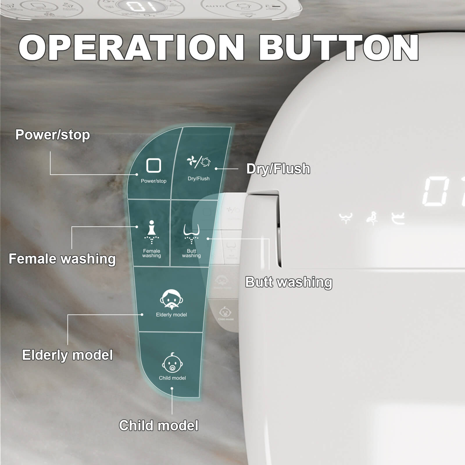 Side function buttons of the smart bidet toilet with elderly and children modes