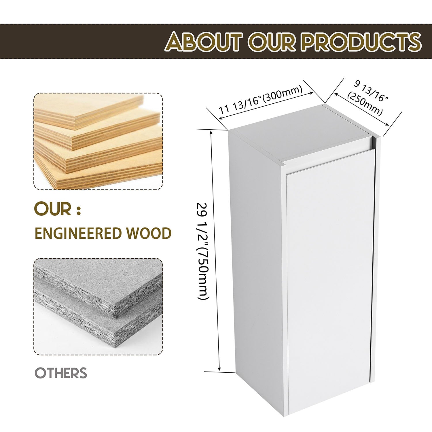 12 inch white bathroom wall cabinet material