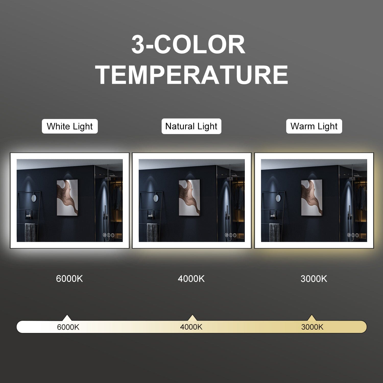 GIVING TREE 40&quot;/48&quot;/55&quot; LED Bathroom Mirror with Black Frame, Anti-Fog, Shatter-Proof, Memory, 3 Colors