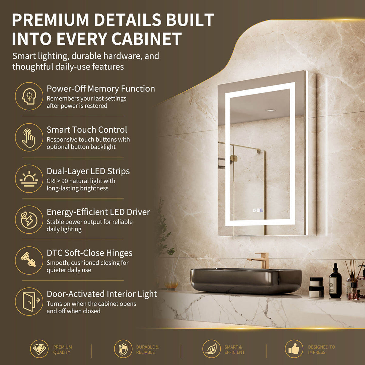 24" x 36" Medicine Cabinet with Mirror, Right Single Door, LED Bathroom Cabinet with Storage, Anti-Fog &amp; Adjustable Shelves