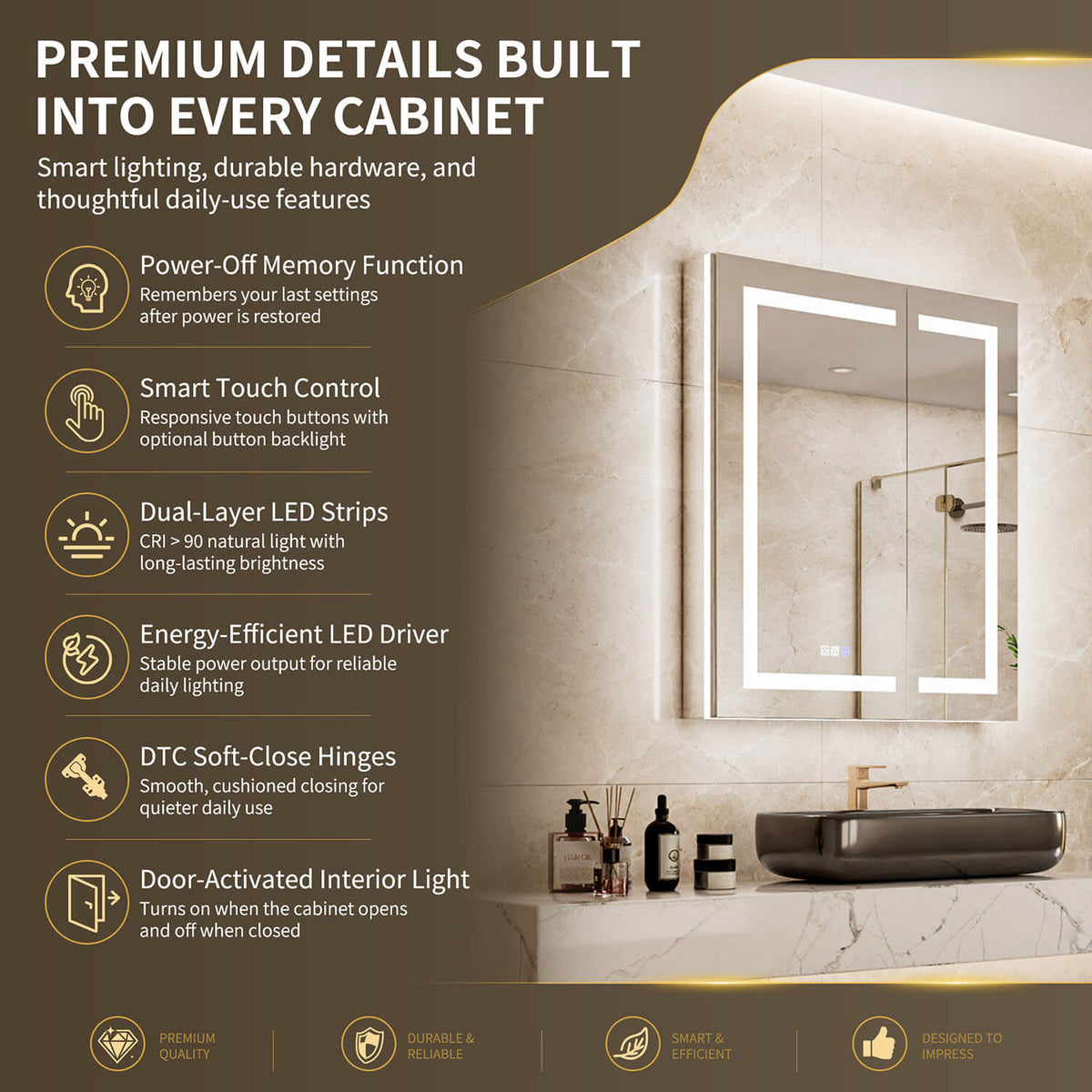 30" x 36" Double Door LED Medicine Cabinet with Mirror, Lighted Bathroom Storage Cabinet with Outlets, USB &amp; Adjustable Shelves
