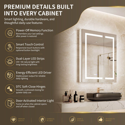 30" x 36" Double Door LED Medicine Cabinet with Mirror, Lighted Bathroom Storage Cabinet with Outlets, USB &amp; Adjustable Shelves