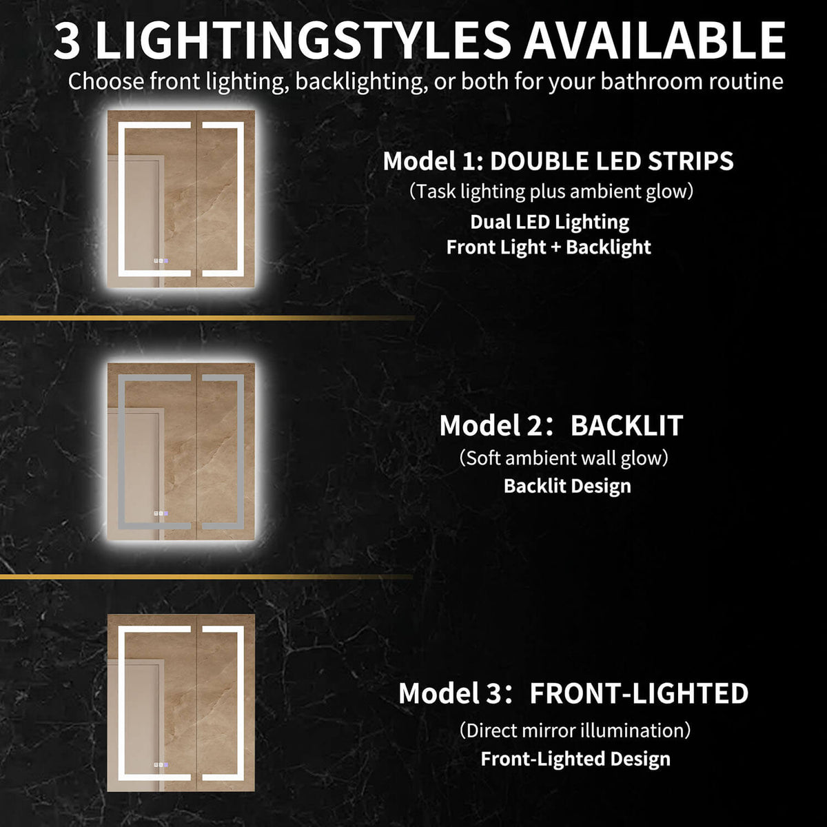 30" x 36" Double Door LED Medicine Cabinet with Mirror, Lighted Bathroom Storage Cabinet with Outlets, USB &amp; Adjustable Shelves
