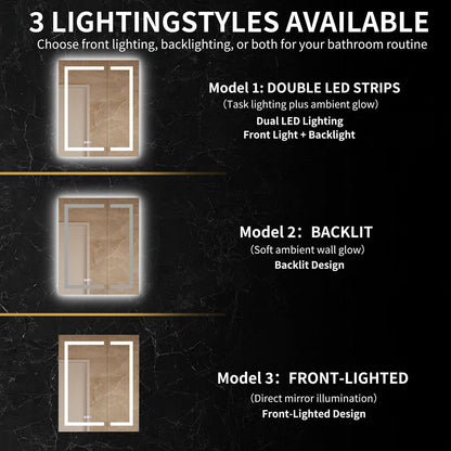30" x 36" Double Door LED Medicine Cabinet with Mirror, Lighted Bathroom Storage Cabinet with Outlets, USB &amp; Adjustable Shelves