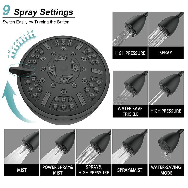 Giving Tree Filtered Shower Head Set with 8 Spray Mode