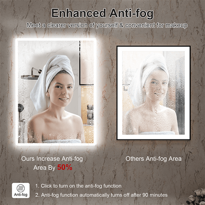 Introduction to rounded rectangular bathroom mirror anti-fog