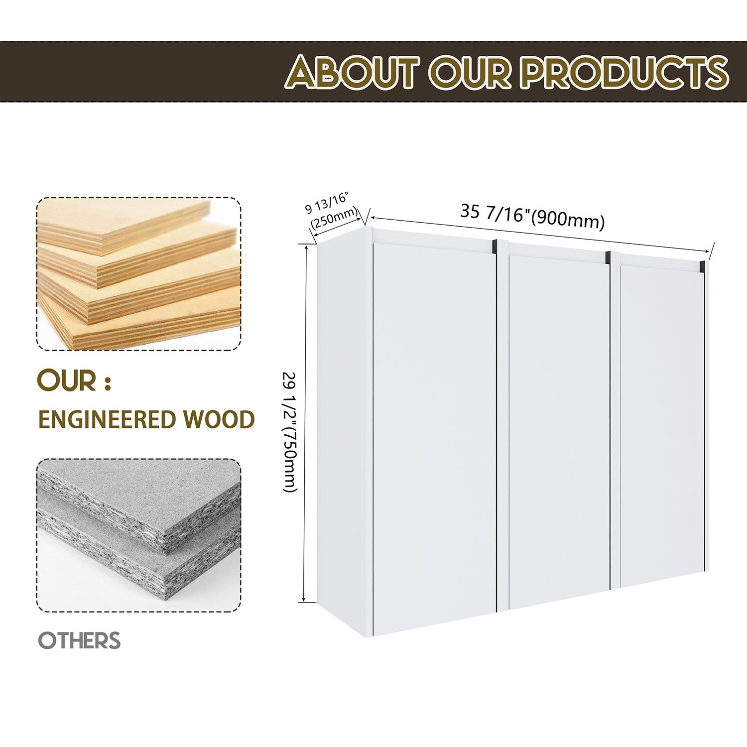 36 inch White Bathroom Wall Cabinet material