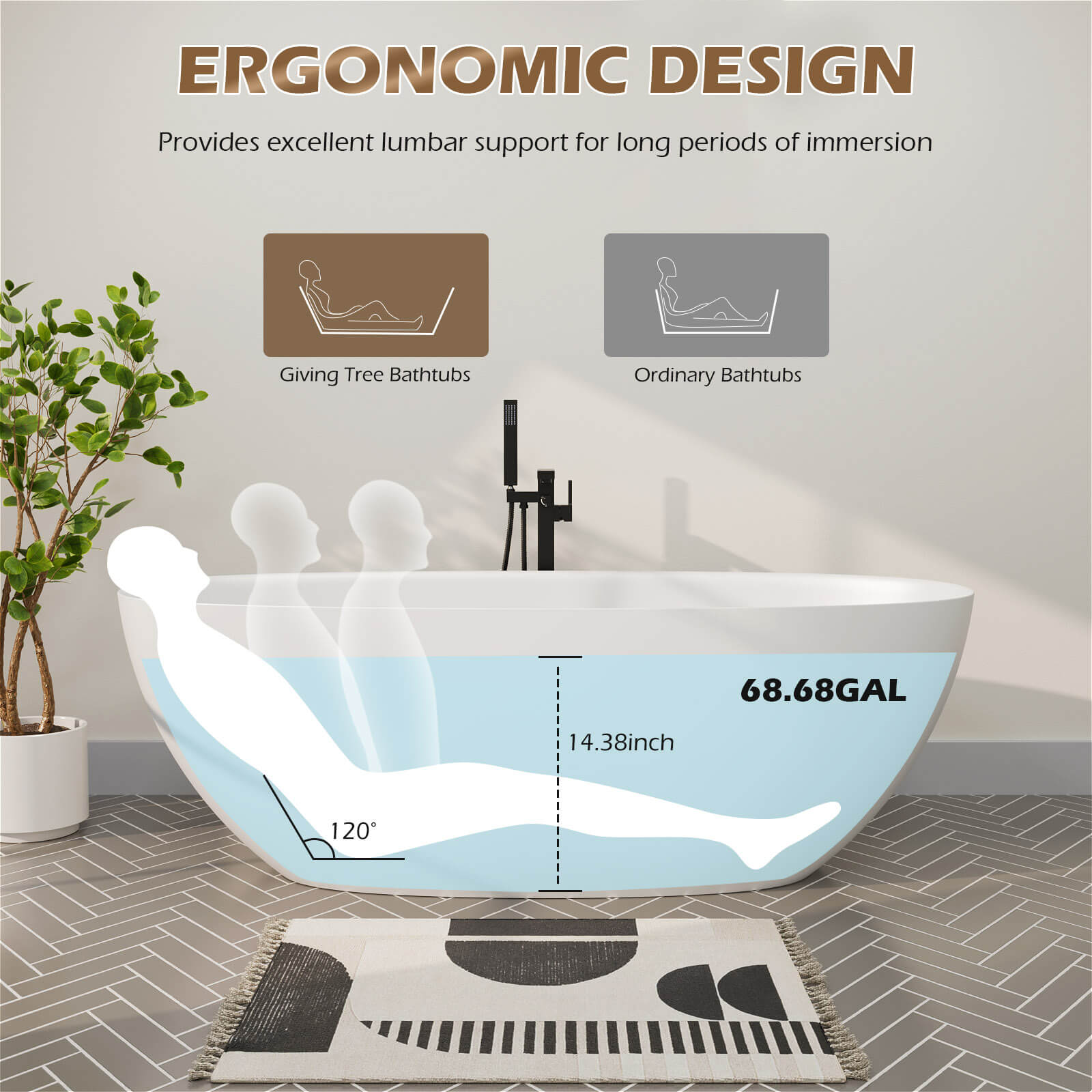 Matte White 65&quot; Oval Soaking Tub Tilt Angle Description