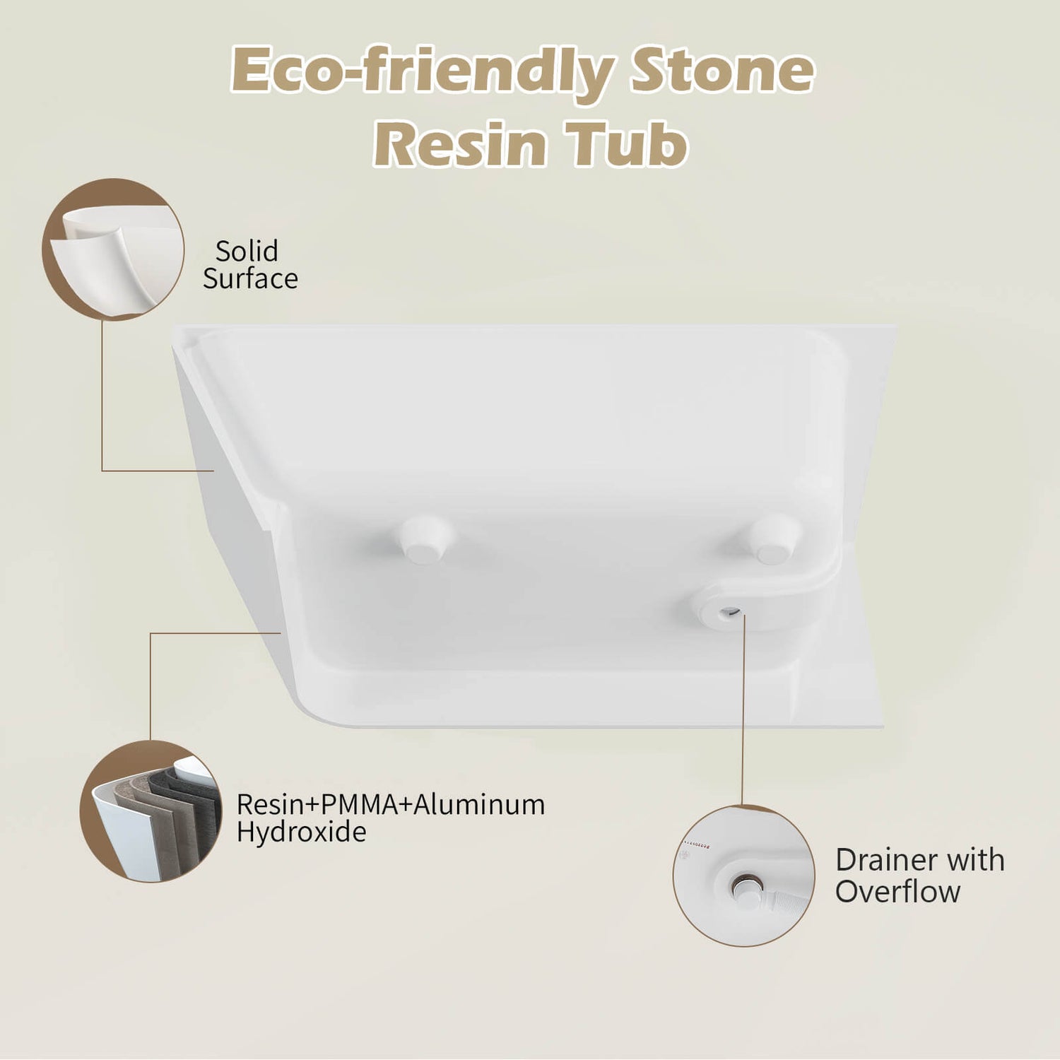59" Corner Solid Surface Bathtub Two Sided Wall Fit