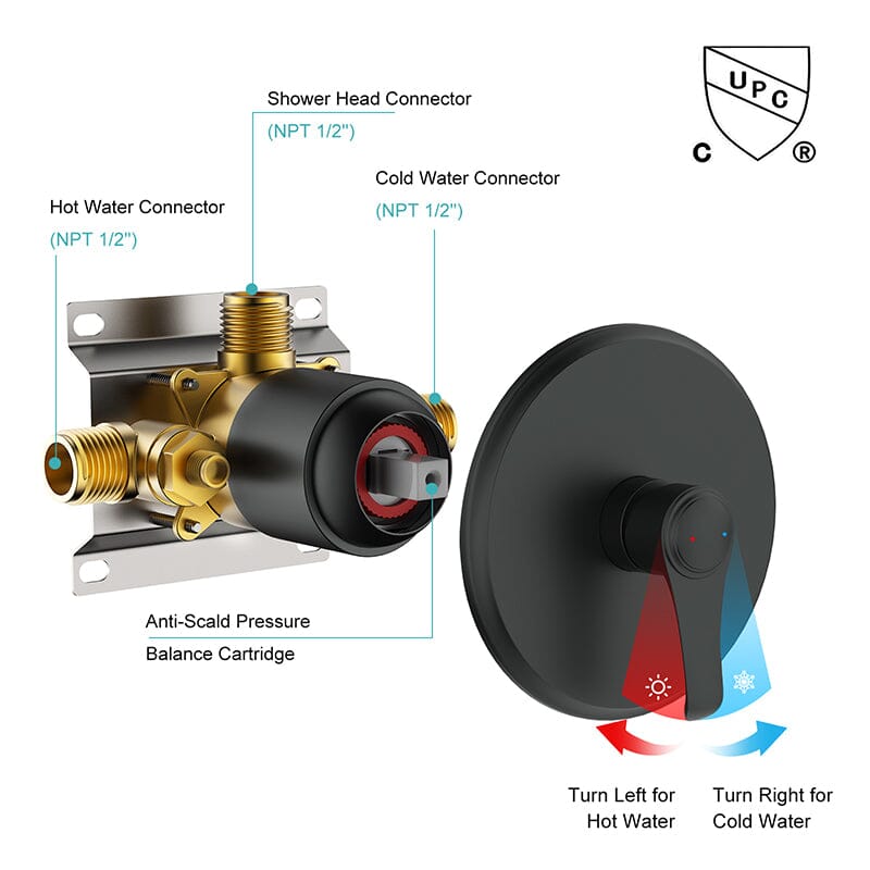 Need Help With Connectors : r/airbrush