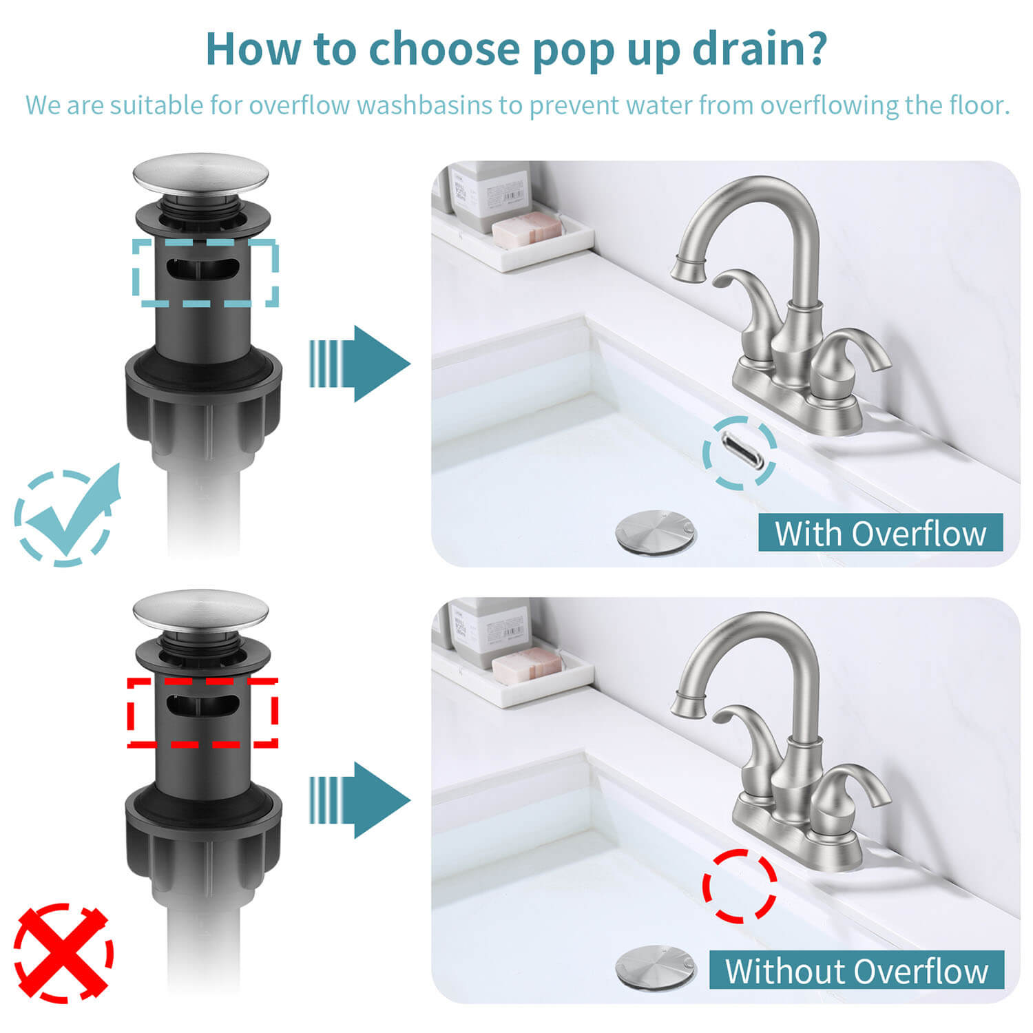 4 Inch Brushed Nickel 3 Hole Bathroom Sink Faucet with pop up drain-product feature