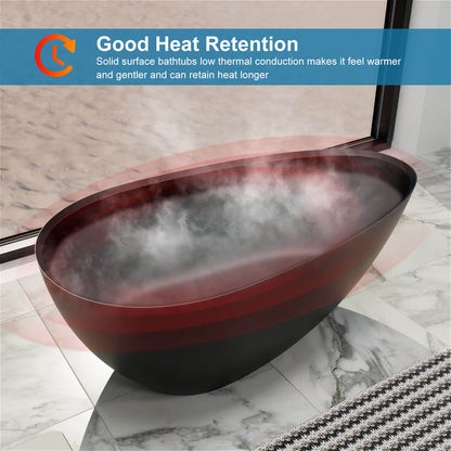 Guide to Heating Small Freestanding Soaking Tubs