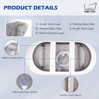 59 inch Double Slipper Acrylic Soaking Tub details
