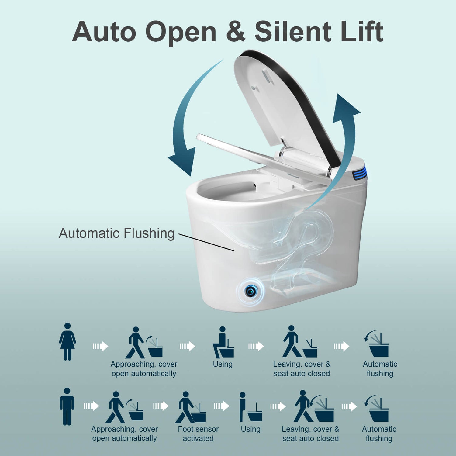 Modern Smart Bidet Toilet with LED Light, Heated Seat, Automatic Flush Tankless