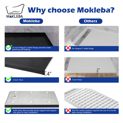 60x32 inch right drain shower pan with reinforced acrylic and stone composite construction