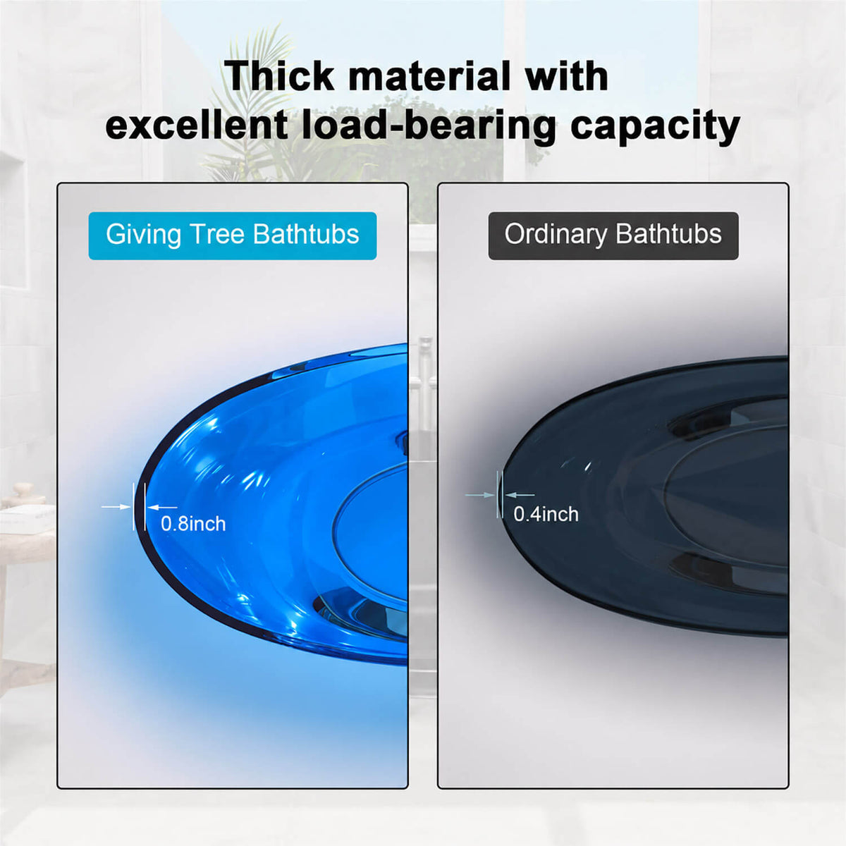 Bathtub wall thickness comparison graphic showing a blue resin rim labeled 0.8 inch beside another rim labeled 0.4 inch.