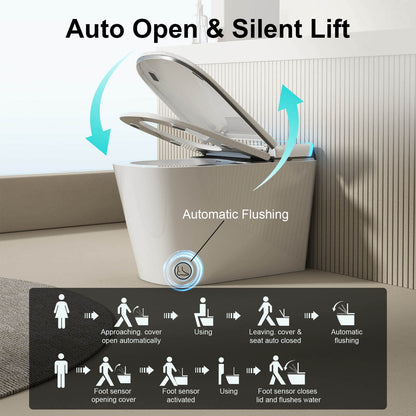 Instructions for modern silent flushing smart toilet with automatic flip lid