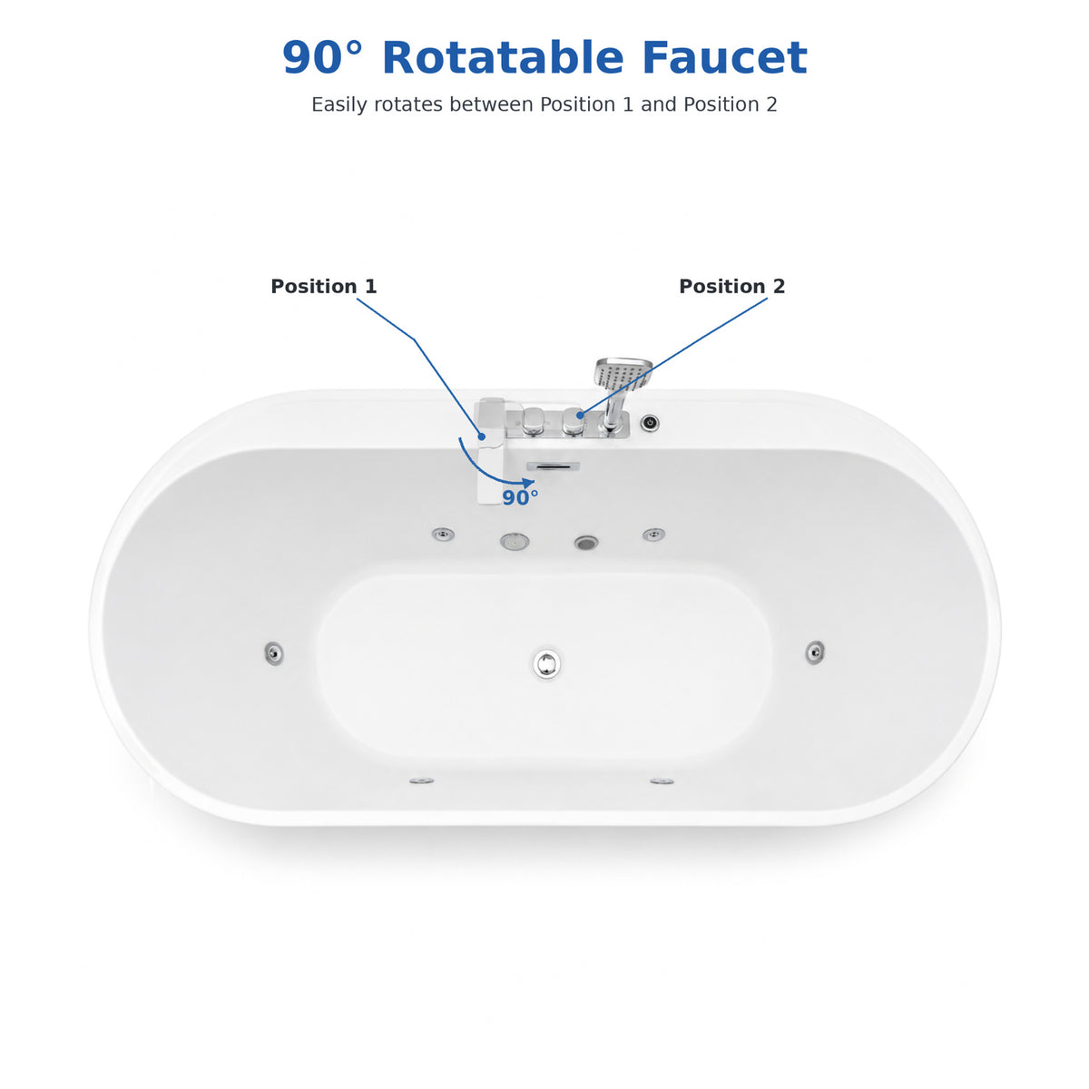 67 inch acrylic hydrotherapy bathtub 90 degree rotatable faucet isolated top view on white background with position diagram and blue labels