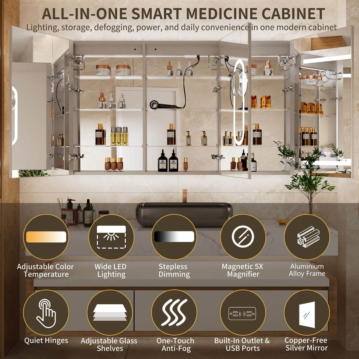 Feature overview of a 72 x 36-inch triple-door LED medicine cabinet with mirror, showing open storage and icons for lighting, shelves, anti-fog and charging ports.