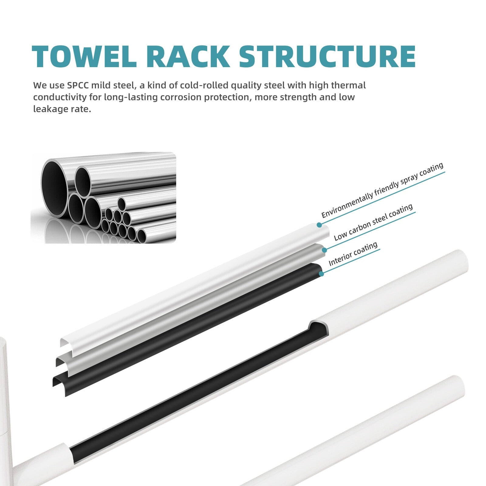 Heated Towel Racks for Bathroom, 180° Rotating Wall Mounted Towel Warmer with Built-in Timer