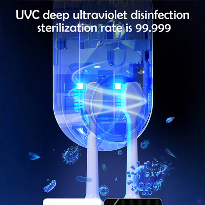 UV Disinfecting Toothbrush Holder Wall Mounted with Cover, Auto Open/Close Covered for Bathroom