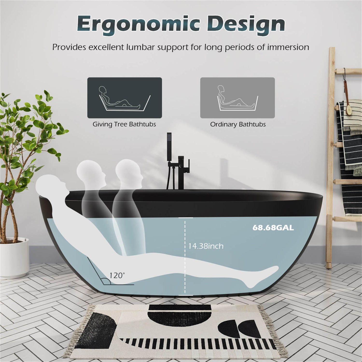 Modern oval freestanding soaking tub tilt angle detail