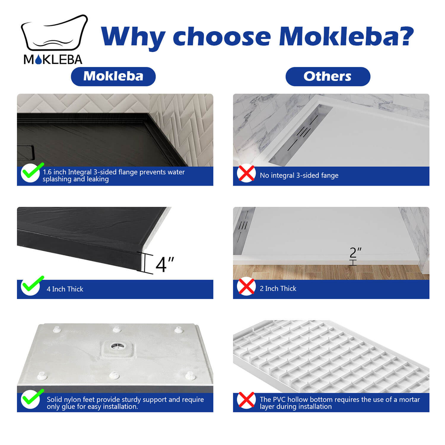 Acrylic shower pan with nylon support feet for a secure and level installation