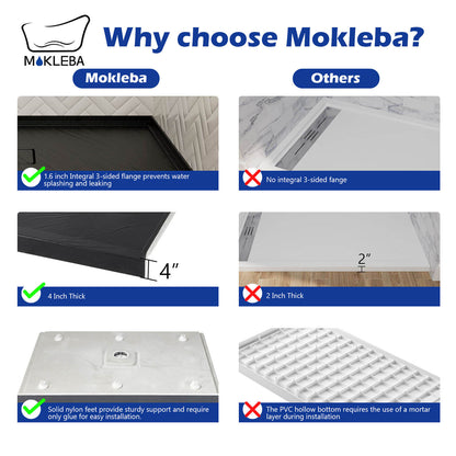 Acrylic shower pan with nylon support feet for a secure and level installation