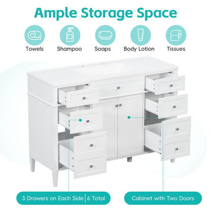Ample Storage Space 48 inch Bathroom Vanity Drawers and Enclosed Cabinet Layout