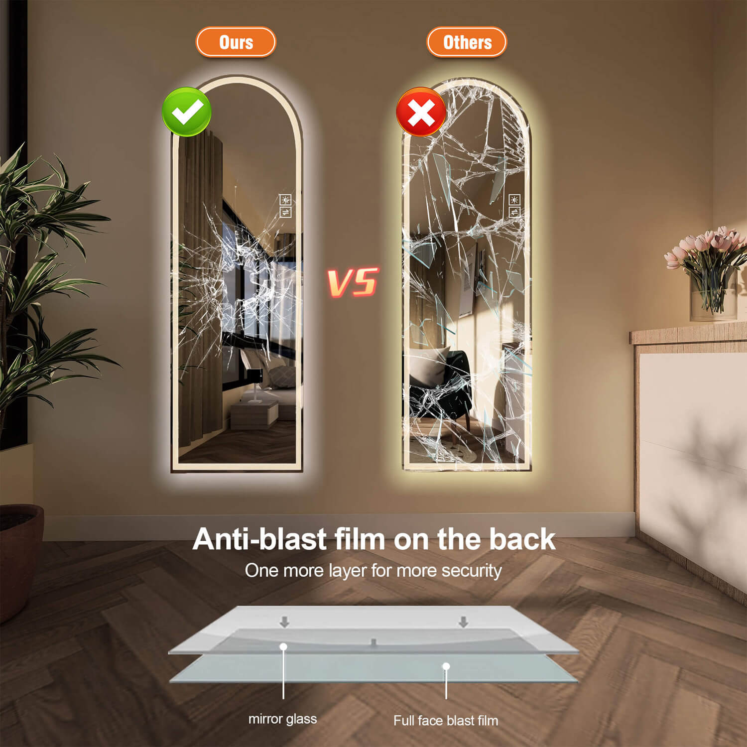 Anti blast film arched LED mirror vs regular shattered mirror