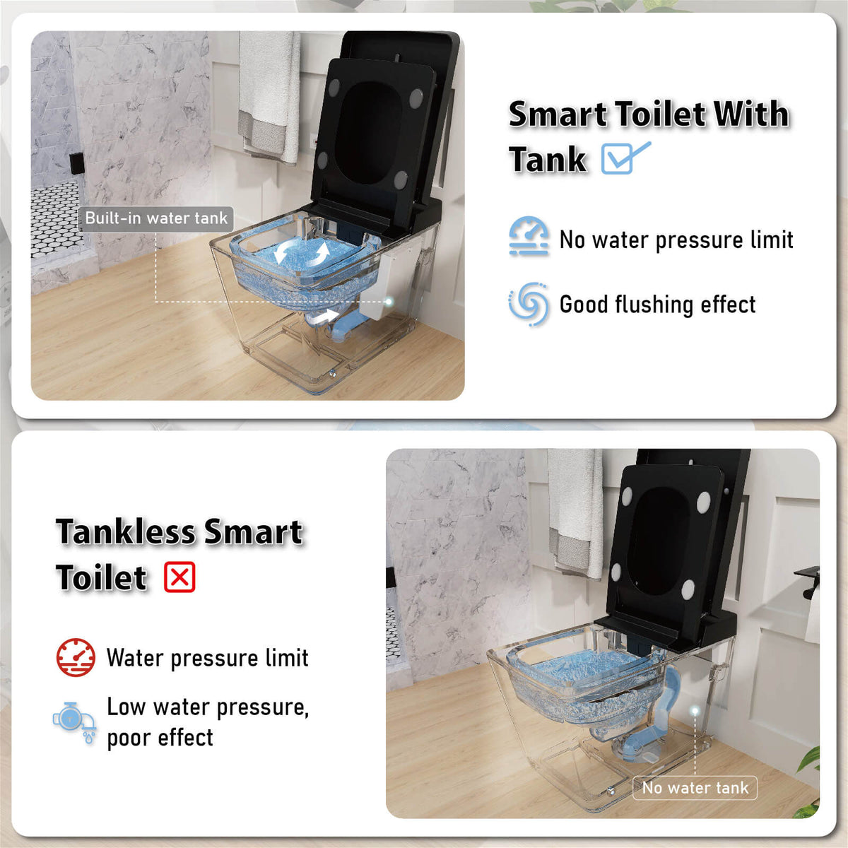 Tankless vs. tank-equipped smart toilet water pressure comparison