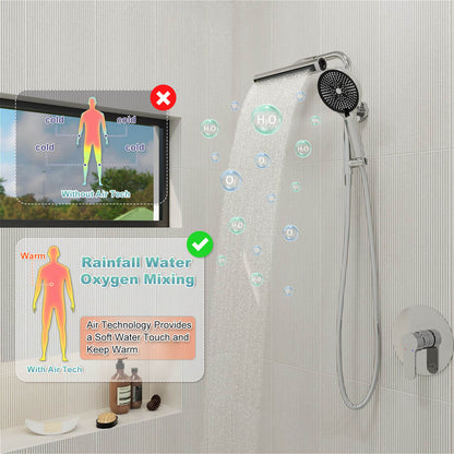 8&quot; Wall Bar Shower Kit with 360° Rotate 3-Spray Cylindrical Shower Head And 6-Spray Handheld