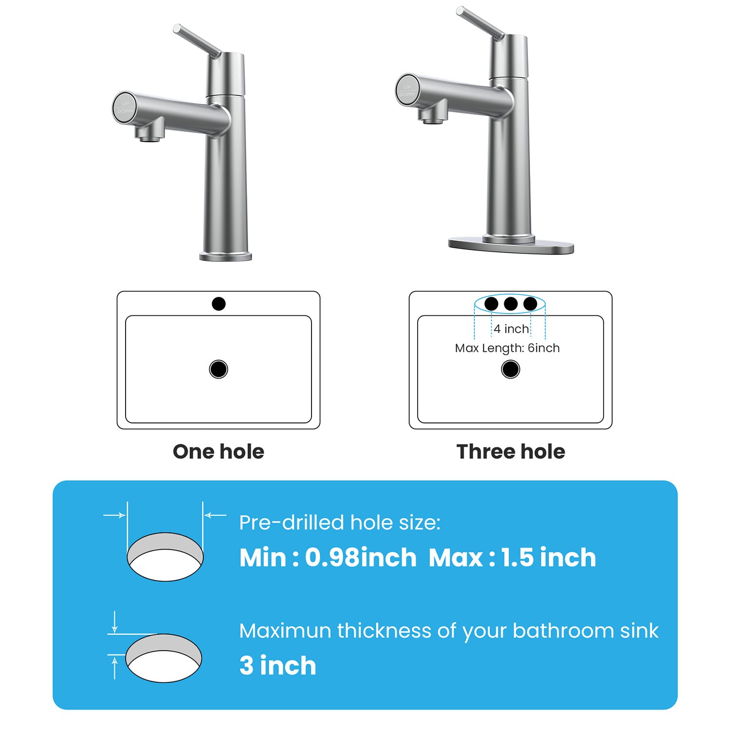 Chrome Bathroom sink Faucet-two installation methods