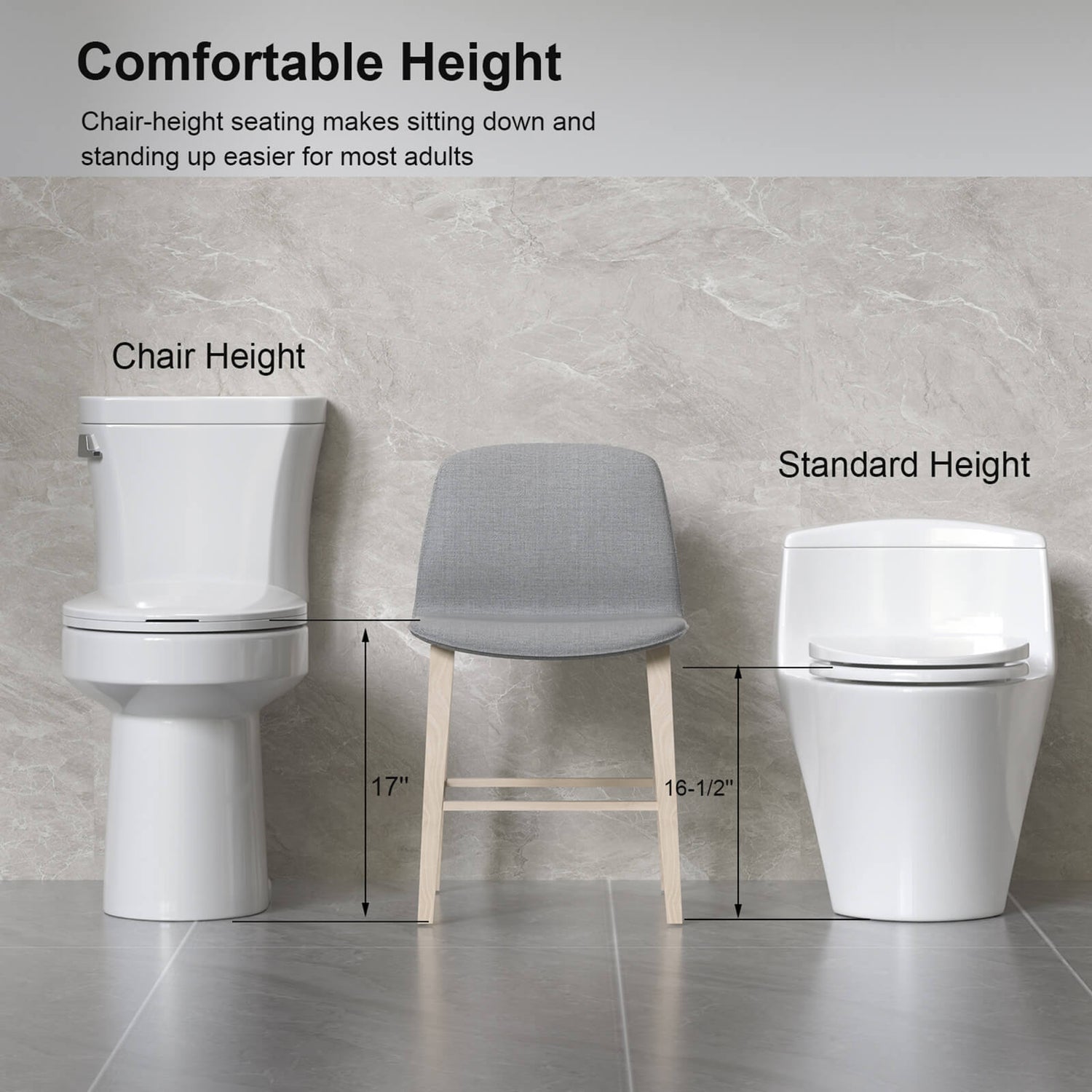 Comfort height toilet ideal for seniors and modern households
