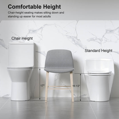 Comparison of W3192GTP279682 toilet height with a standard toilet