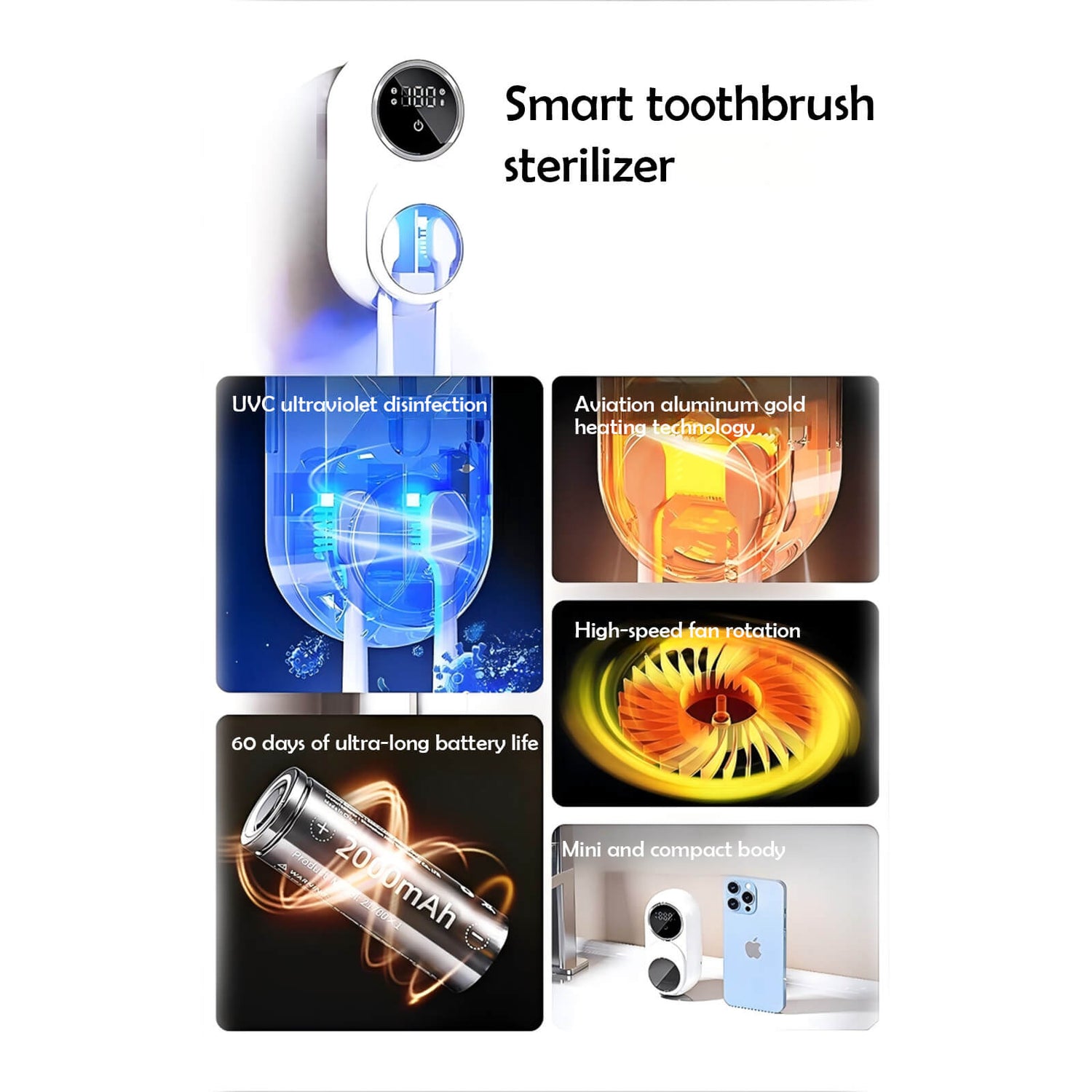 UV Disinfecting Toothbrush Holder Wall Mounted with Cover, Auto Open/Close Covered for Bathroom