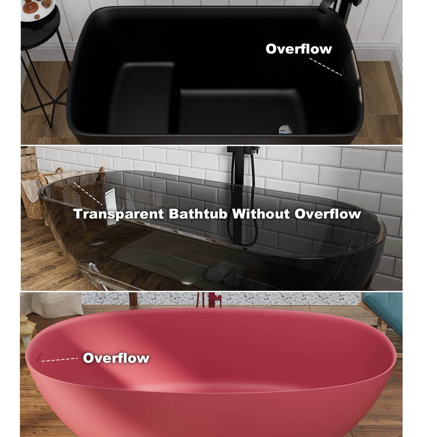 Explanation of the soaking depths of three different bathtubs